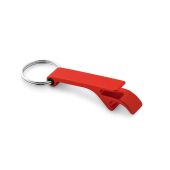 BAITT openers